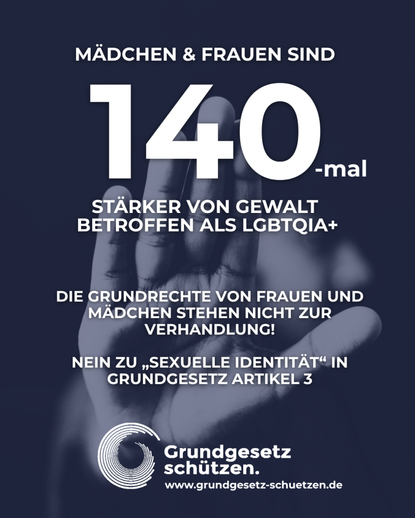 Social-Media-Kachel: Mädchen und Frauen sind 140-mal stärker von Gewalt betroffen als LGBTQIA+